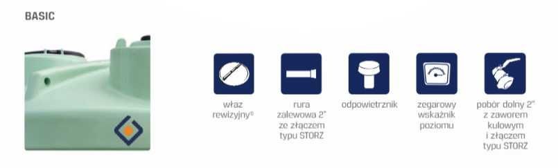 NOWOŚĆ Zbiornik na wodę lub RSM Swimer Agro Water Tank 22 000 l BASIC