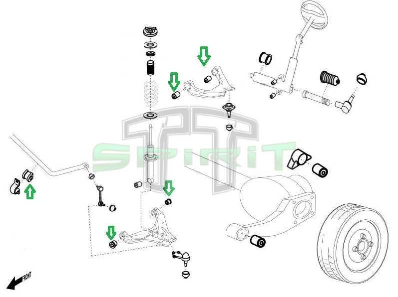 Kit de casquilhos de suspensão em poliuretano MITSUBISHI L200 05-->