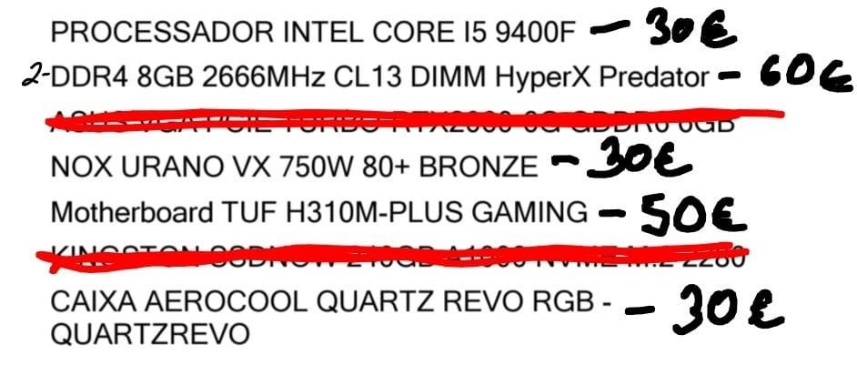 Componentes pc gaming