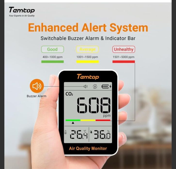 Temtop c1 - термометр, гігросетр, со2, вимірювання якості повітря
