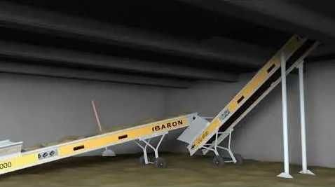 Wypożyczalnia Taśmociąg Przenośnik taśmowy Pogłębianie piwnic Wynajem