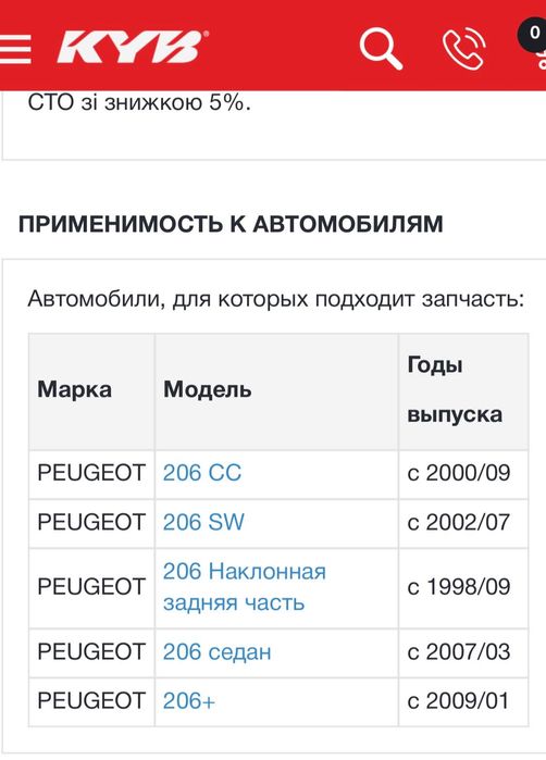 Опора передняя правая для Peugeot 206