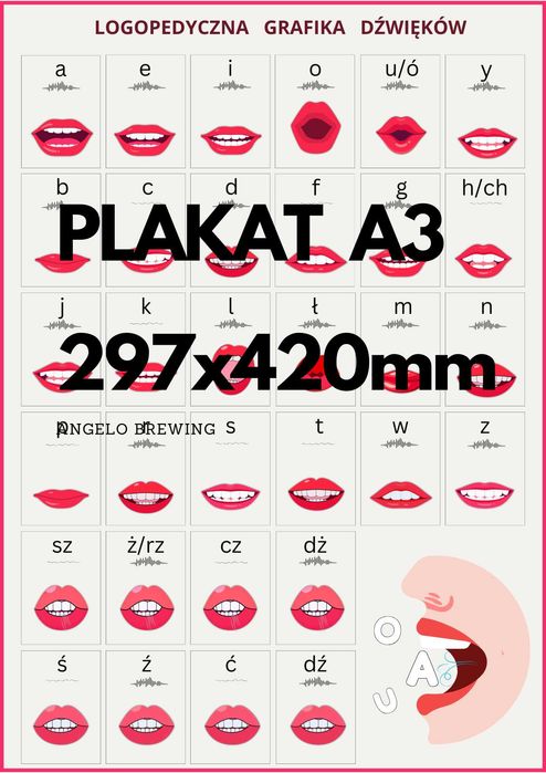 Plakat logopedyczny A3 do gabinetu logopedy