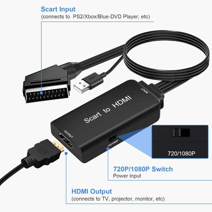 TLsiwio Przejściówka konwerter HDMI na Scart 1080P kabel HDMI