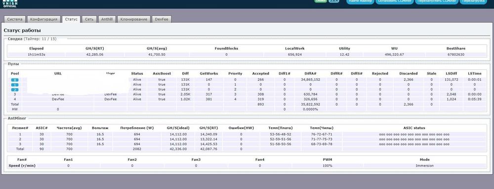 Asic T17 BitMain Antminer 42TH/s