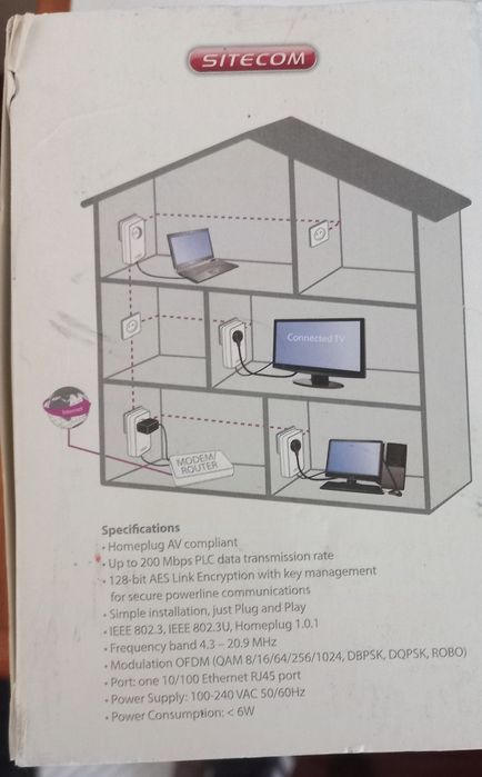 Homeplug Sitecom426430215886612483