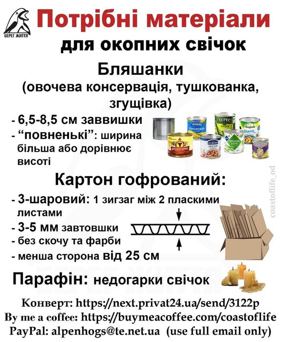 Потрібні матеріали для окопних свічок