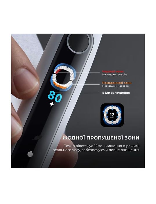 Електрична зубна щітка Oclean X Pro 20 Electric Toothbrush Set White