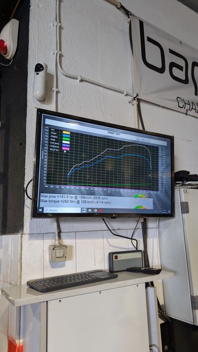 Banco de ensaio e Repro