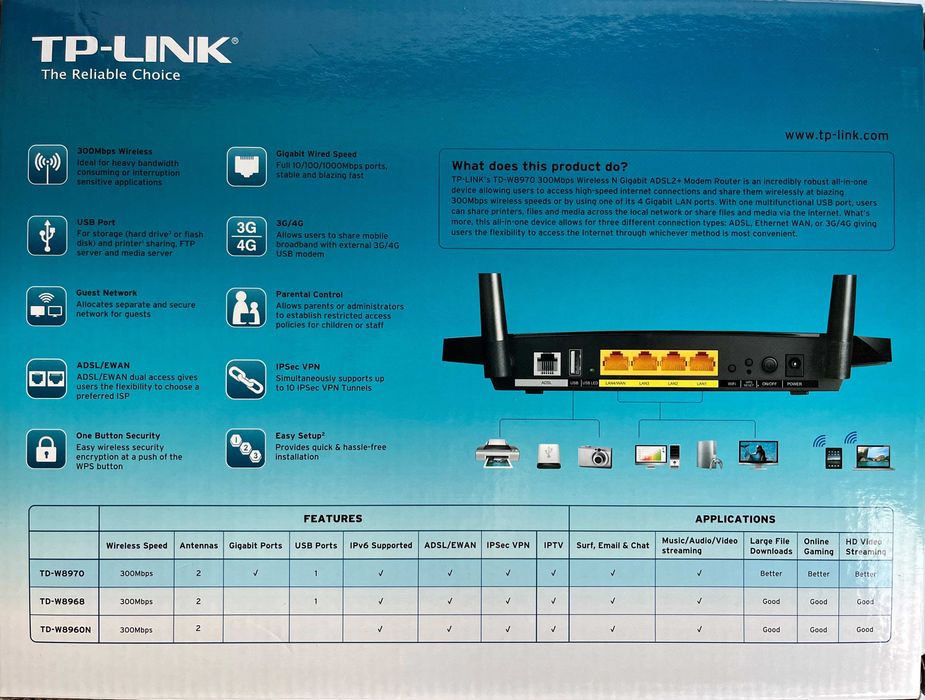 Router TP-Link TD-W8970,