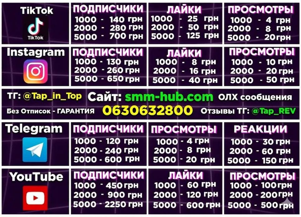 Підписники в Инстаграм TikTok Yotube Telegram Discord Likee Розкрутка
