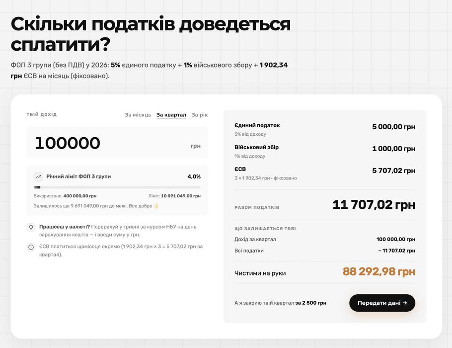 Бухгалтер для ІТ ФОП | Ведення під ключ | FOPLY
