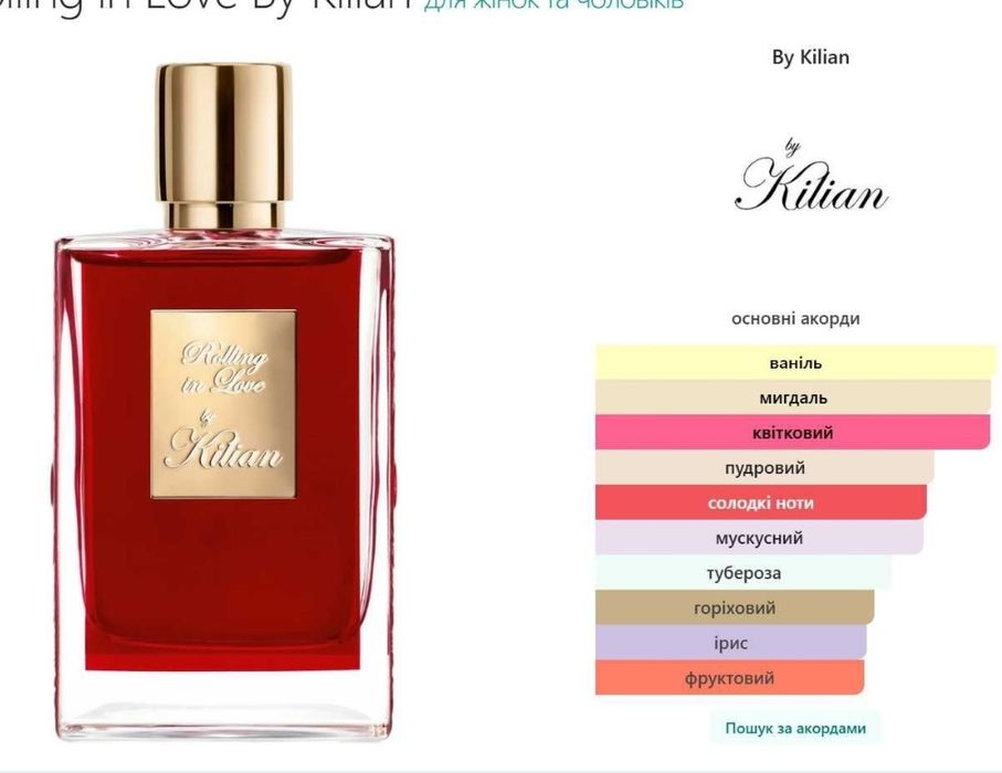 Парфум Kilian Rolling in Love 50 мл.