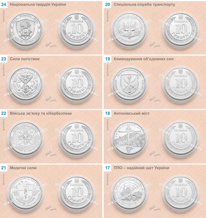 Монети 10 гривень — new Харків Запоріжжя Херсон. Ми разом. ЗСУ.
