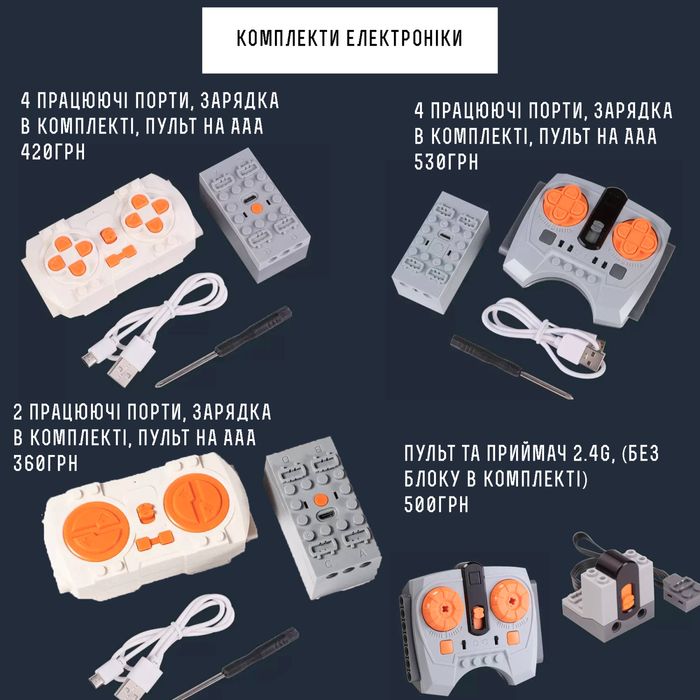 Лего електроніка power functions technic