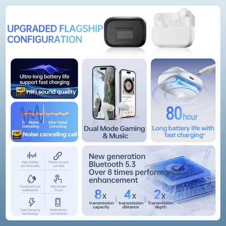 Беспроводные наушники ZQB A3 TWS