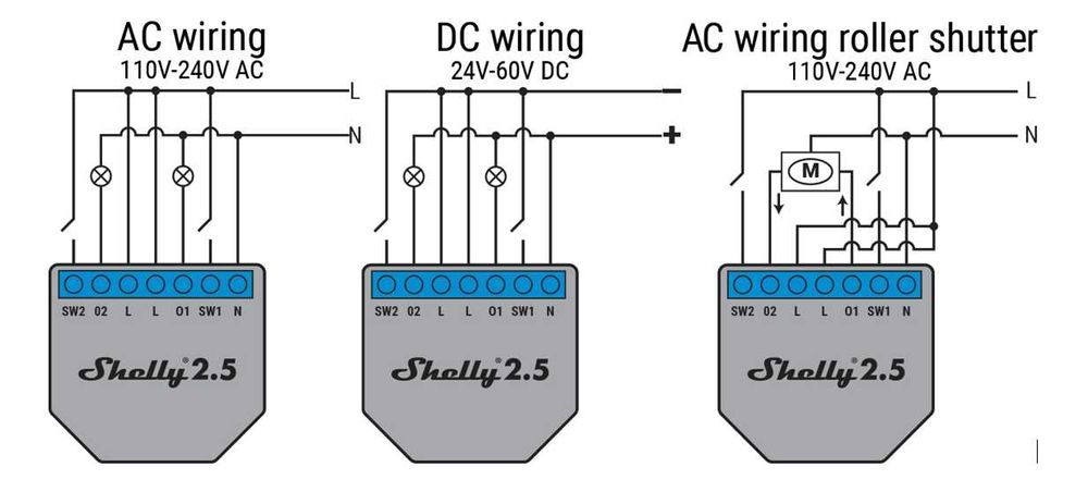 Shelly 2.5 controlo de estores eléctricos
