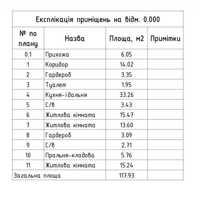 Будинок в  Тарасове