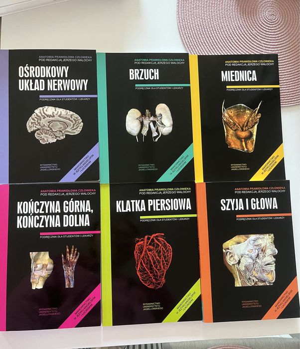 Anatomia Andrzej Skawina. Wszystkie 8 tomów, w tym 6 nowych 2 używane