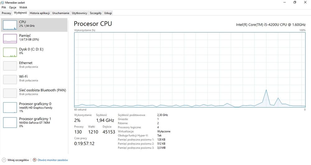 HP Pavilion 15-n070sw i5-4200U/8GB/1000/Win8 GT740
