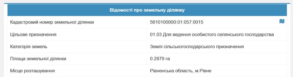Земельна ділянка у м.Рівне