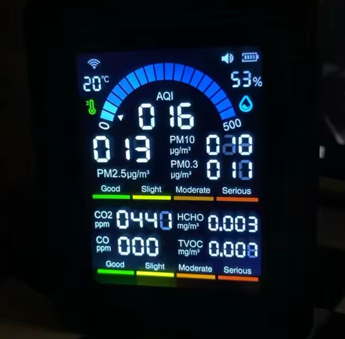 Tuya Wi-Fi монітор якості повітря СО, СО2, 10 показників.