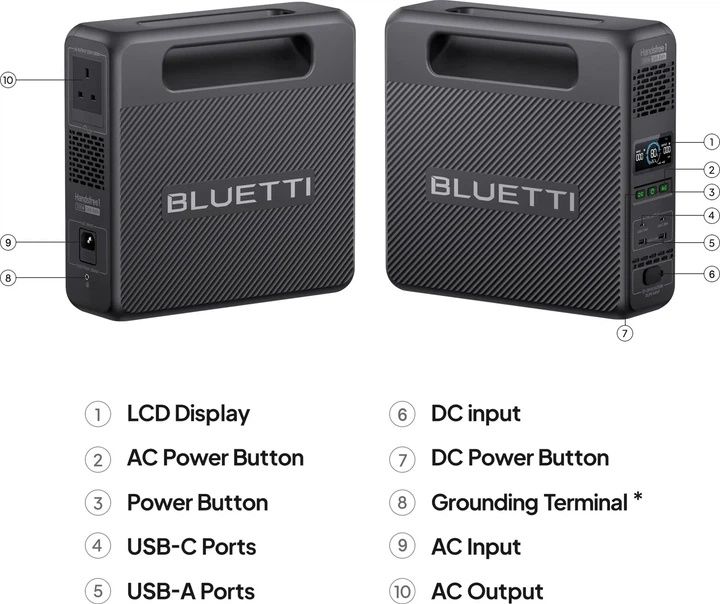 Зарядна станція Bluetti Handsfree 1 300-450Вт/268.8 Вт⋅год/LiFePO₄