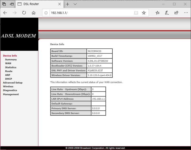 ADSL модем/маршрутизатор Glitel GT-5802W