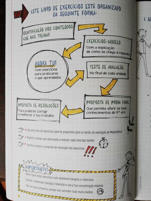 livro Matemática 9º ano preparação testes Porto Editora como NOVO