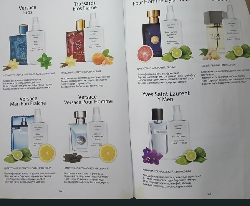 Продам парфумерні духи та масла на розлив.