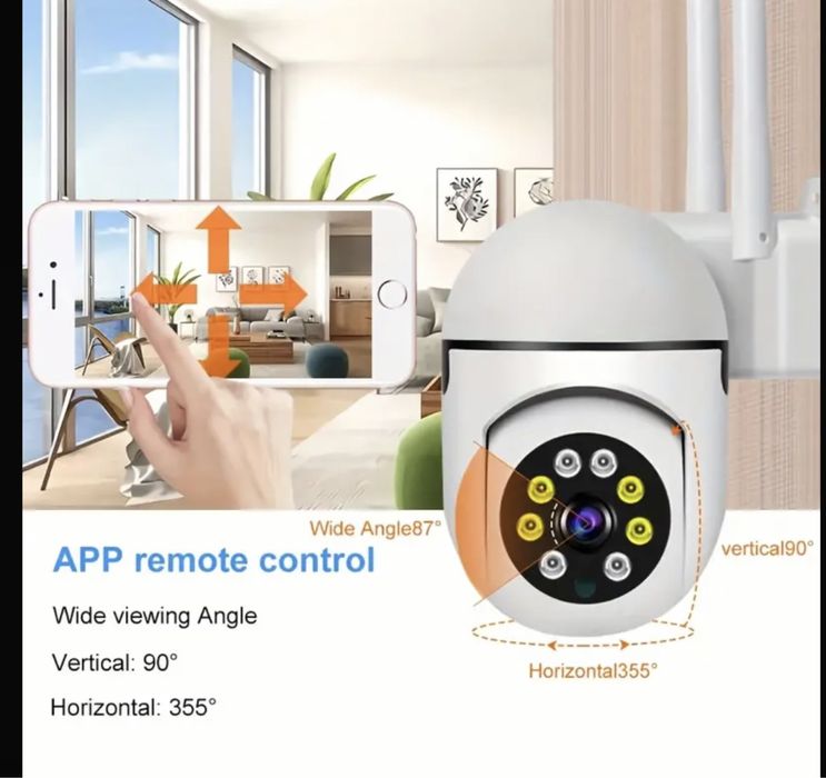 Уличная/Комнатная поворотная ip-wifi camera с датчиком движения!