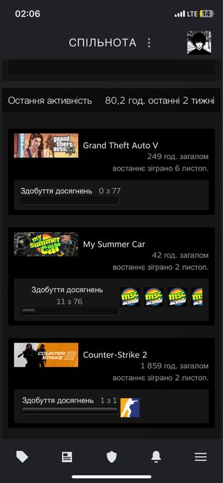 Аккаунт стим