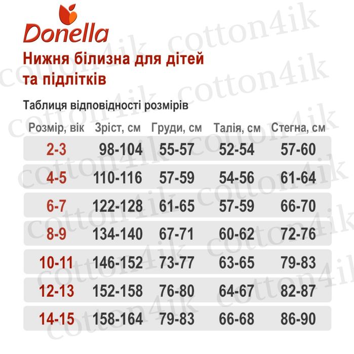 Майка і трусики різні кольори на 2-5р. donella турція майки труси