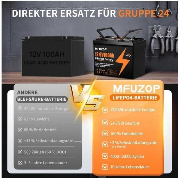 LiFePO4 акумулятор (батарея) MFUZOP 12V 100Ah 1280Wh BMS