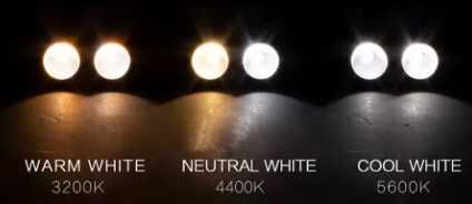 Blinders 200W Led para despachar