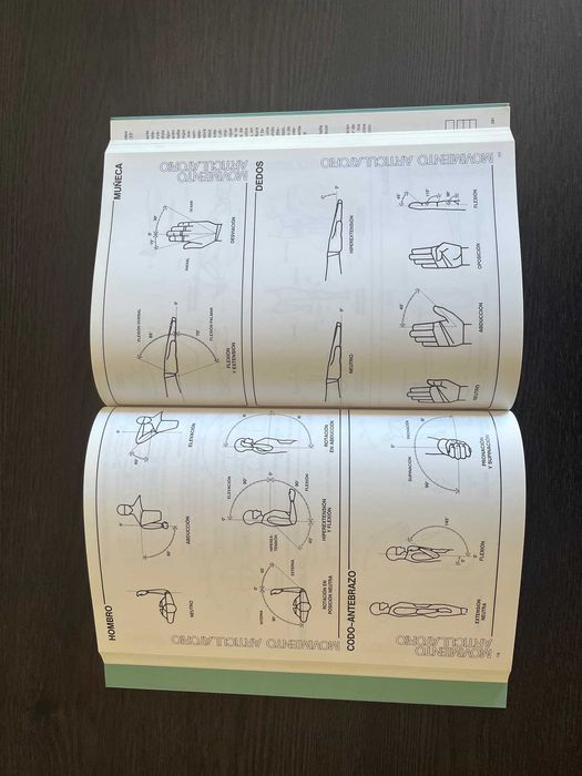 Las Dimensiones Humanas En Los Espacios Interiores, J.Panero, M.Zelnik