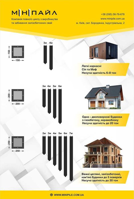 Забиваемые железобетонные сваи надежно и быстро