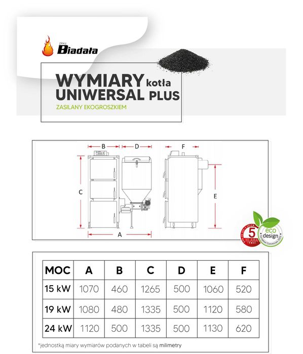 Piec, kocioł CO Uniwersal plus 15kW na ekogroszek+pellet 5 KLASA