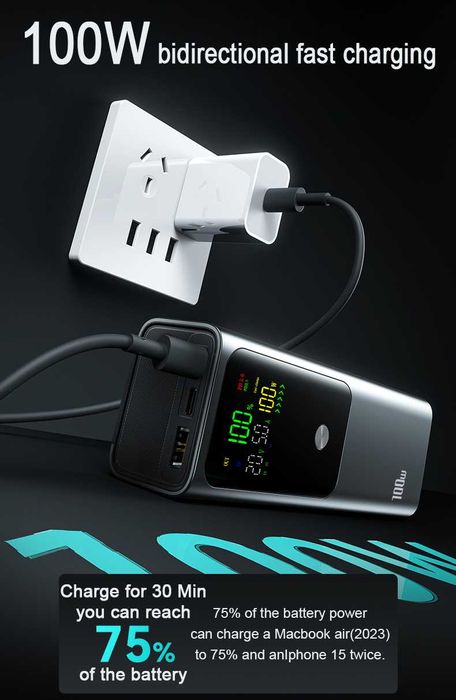 100W PD 20000mAh (RANWOMEN) Power Bank