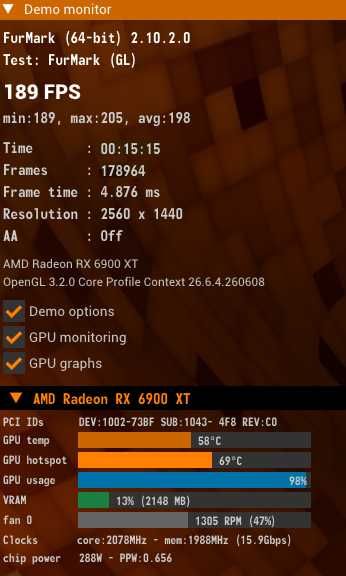 Ігрова Відеокарта ASUS Radeon RX 6900 XT 16 Gb ROG STRIX LC (Аналог RTX 3090)