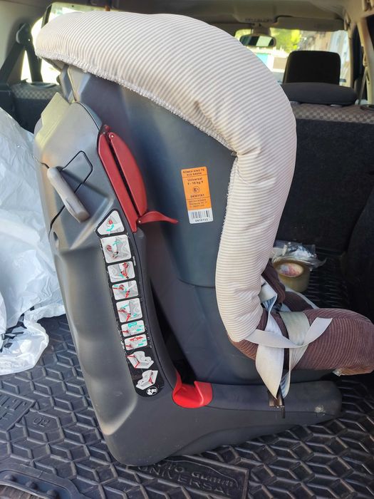 Автокрісло дитяче Britax Römer King TS (9-18кг)