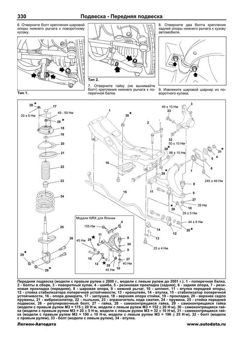 Subaru Impreza. Руководство по ремонту и эксплуатации. Книга