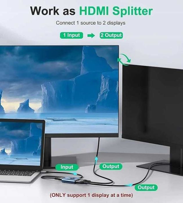 Przełącznik HDMI GANA 4K 60Hz 2w1 do PS5 Xbox TV niebieski