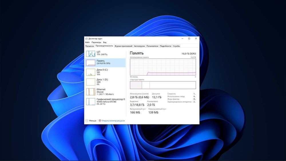 Ігровий ПК GTX 960 4Gb Комп'ютер 4 ядра 16 GB SSD 500Gb Системний блок