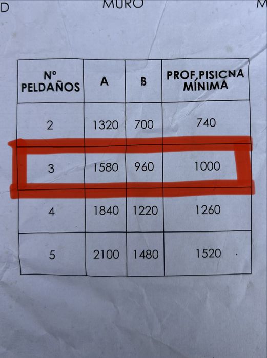 Escada de Piscina