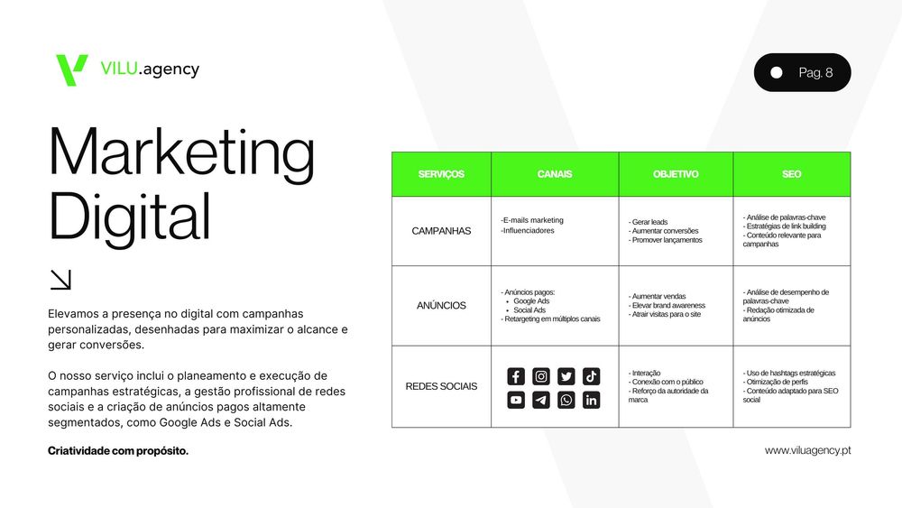 Criação de Website ou App desde 1.5K + CRM | Entrega em 7 dias
