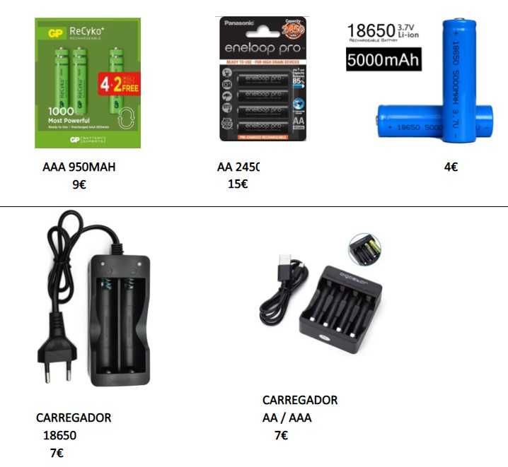Alkaline and Rechargeable Batteries / Chargers for AA, AAA, C, D, 9V, 1865064283961732867121