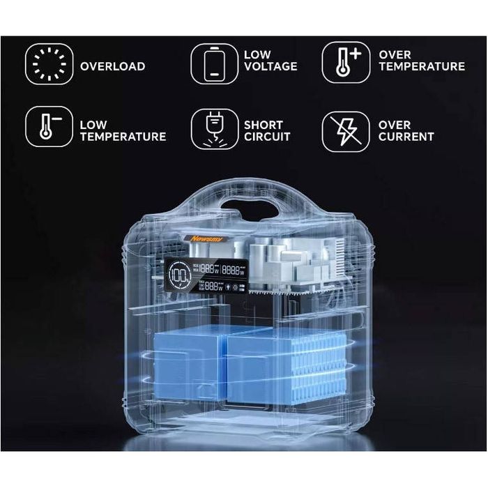 Зарядная станция NewsMy S600P, 700 Вт, 554 Вт/час