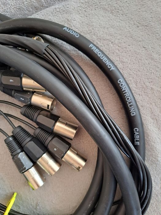 Kabel wieloparowy, multicore, pyta.