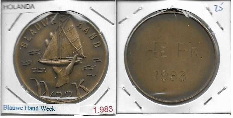 Holanda - - - - - Fichas